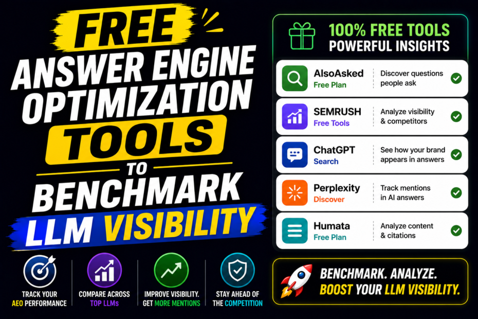 Free Answer Engine Optimization Tools